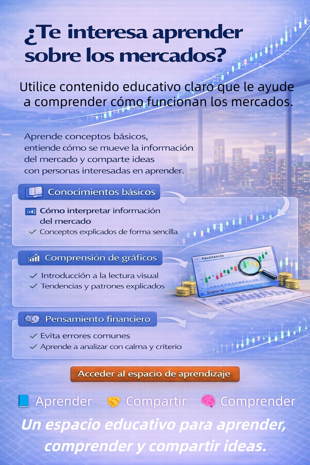 Contenido educativo sobre el contexto económico